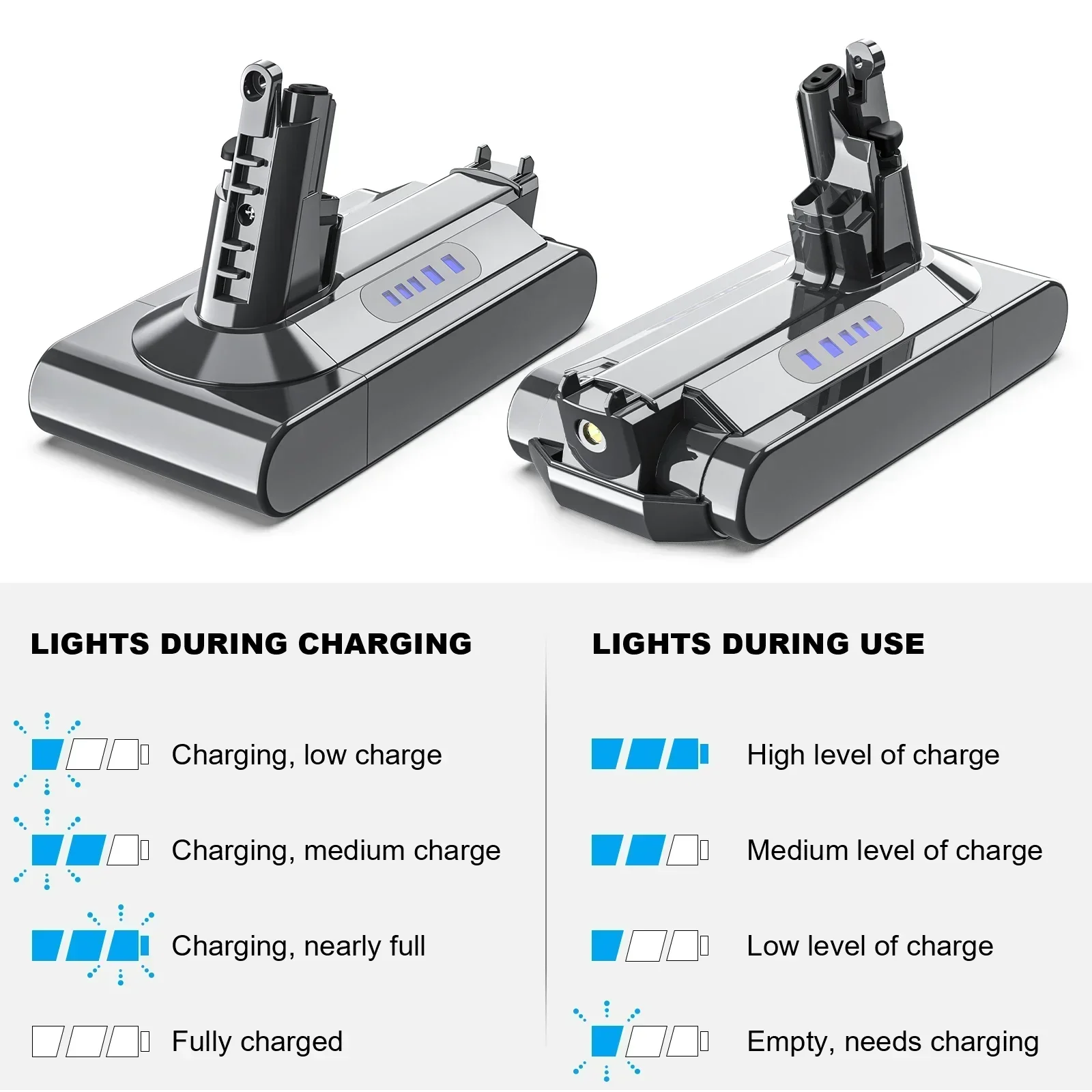 Batterie aste pour aspirateur Dyson, remplacement 24.com, Eddie ion, 25.2V, 6.0Ah, V6, V7, V8, V10