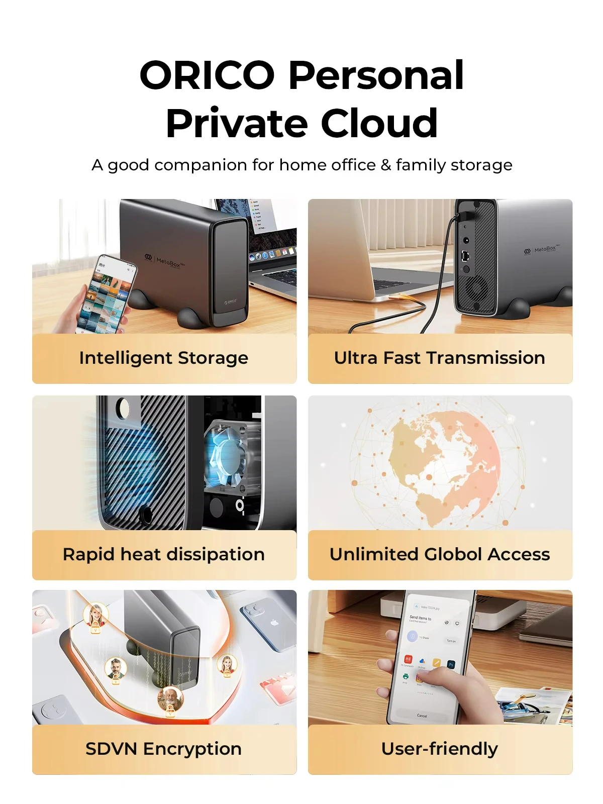 ORICO Cloud personale NAS Storage SDVN 3,5" Dati Securit Rete attaccata con ventola di raffreddamento automatica Accesso remoto MetaBox