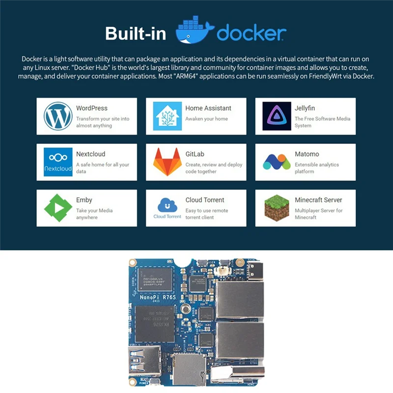 Neu!Für Nanopi R76S Development Board RK3576 Prozessor Dual 2,5G Ethernet Port LPDDR5 RAM 32GB EMMC-kompatiblen Ausgang 2GB