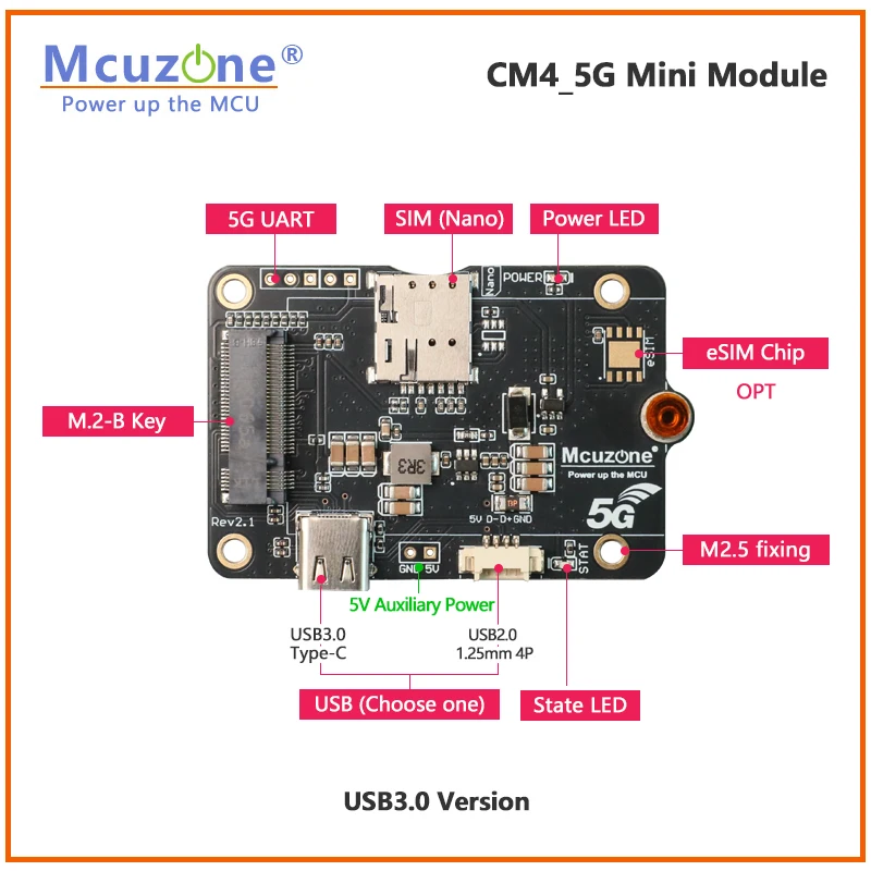 CM4 5G Mini board, USB3.0 or USB2.0 Verison, support RPi OS,Ubuntu, Openwrt, FM160 RM500U RM520N RM530N, RPi 4B
