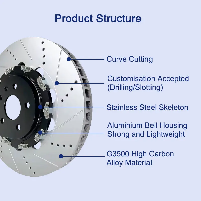 Factory Auto Carbon Brake Disc Floating Brake Rotor for Porsche Panamera Tycan 971911718