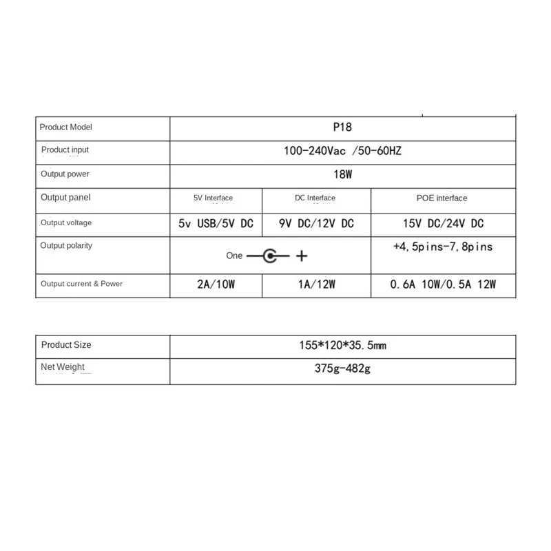 مصدر طاقة غير متقطع 9 فولت 12 فولت ، جهاز UPS POE الصغير ، بطارية احتياطية 15 فولت 24 فولت ، سعة كبيرة لجهاز توجيه WiFi ، CCTV