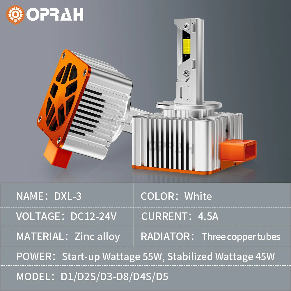 Oprah 2pcs D Series Car D3S D1S D2S D4S D5S D8S LED Headlight Bulb Turbo Lighting 12000LM 110W Car Front Lamp HID Conversion Kit