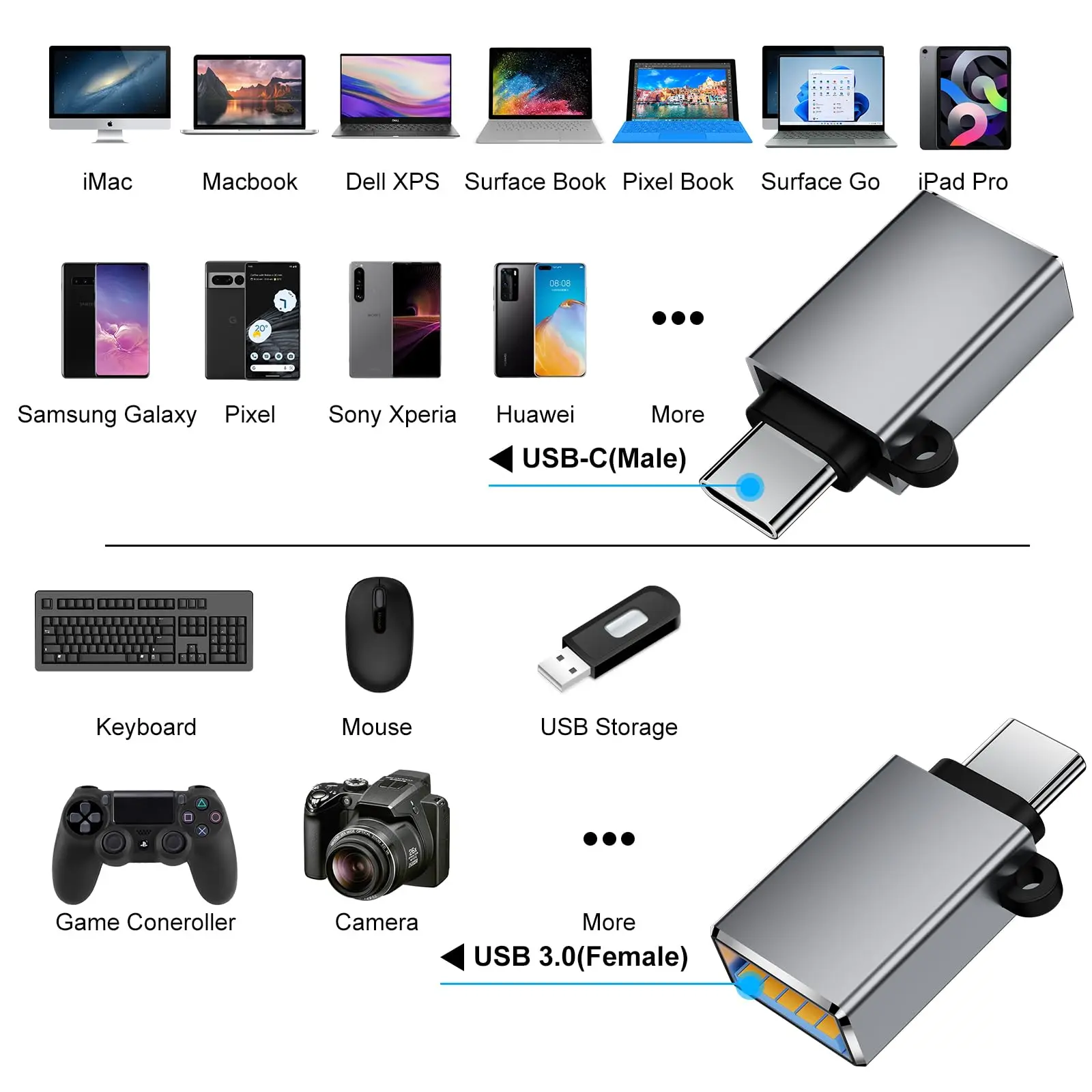 محول USB من النوع C 8 عبوات، محول USB إلى USB C، محول محول USB من النوع A ذكر أنثى OTG، موصل كابل الشاحن