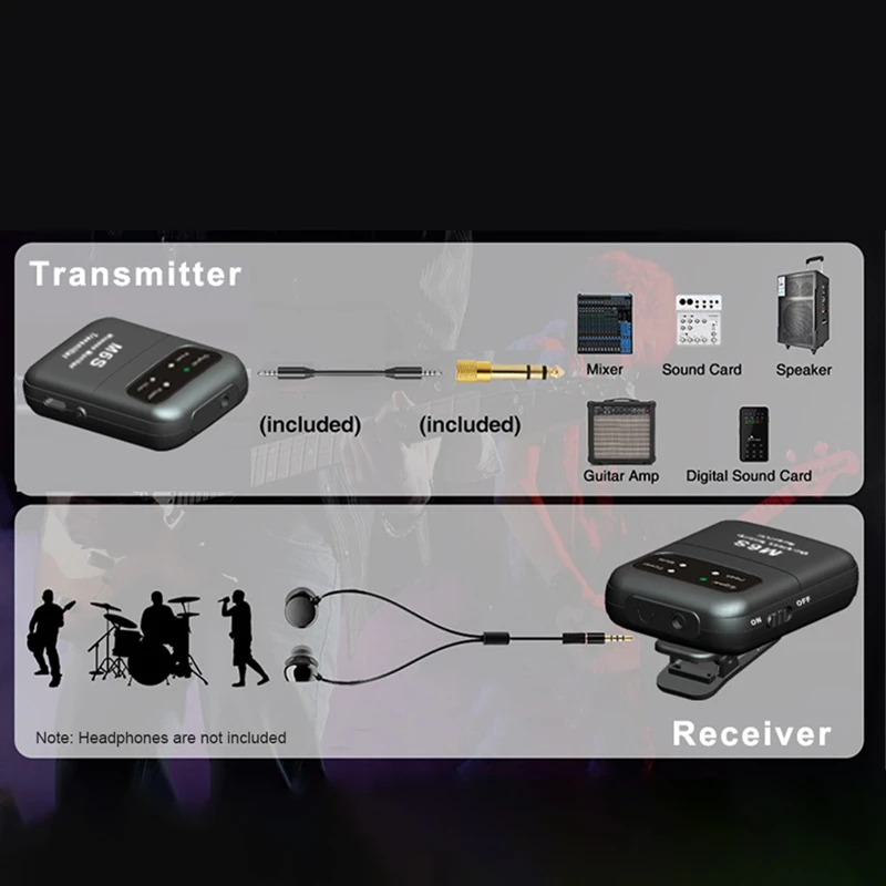 2.4GHz Wireless Earphone Monitor Transmission System Rechargeable IEM Transmit Receiver Mono/Stereo Switch-A23U