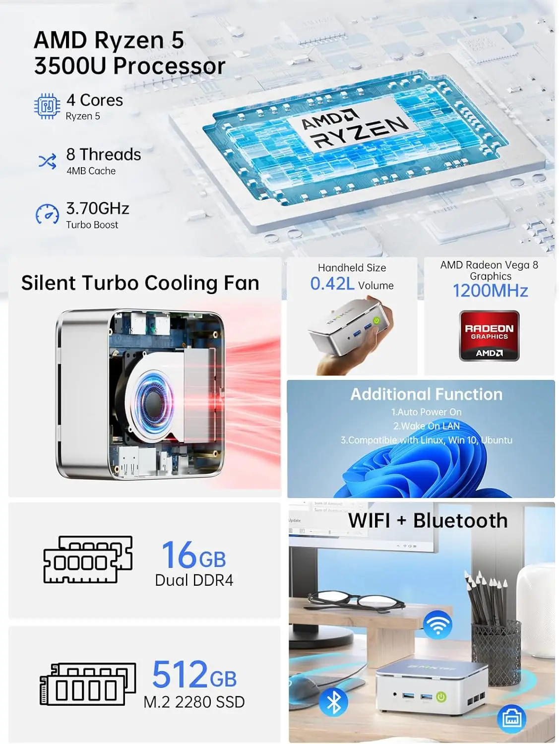 GMK Mini PC, G10 Ryzen 5 3500U (Beats N150/N97), 16GB RAM 512GB SSD 2.5GbE NIC LAN Computadores de mesa Escritório Home Business HTP