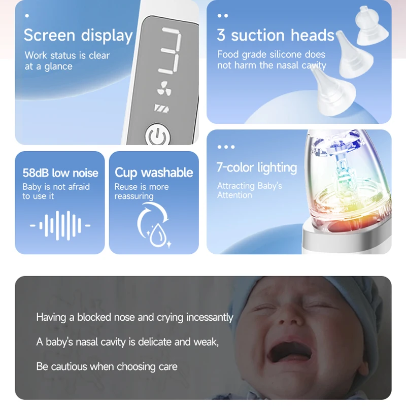 Electric Nasal Absorber Silent Baby Obstruction Rhinitis Cleaner Nasal Aspirator With Food Grade Silicone Mouthpiece 3 Modes