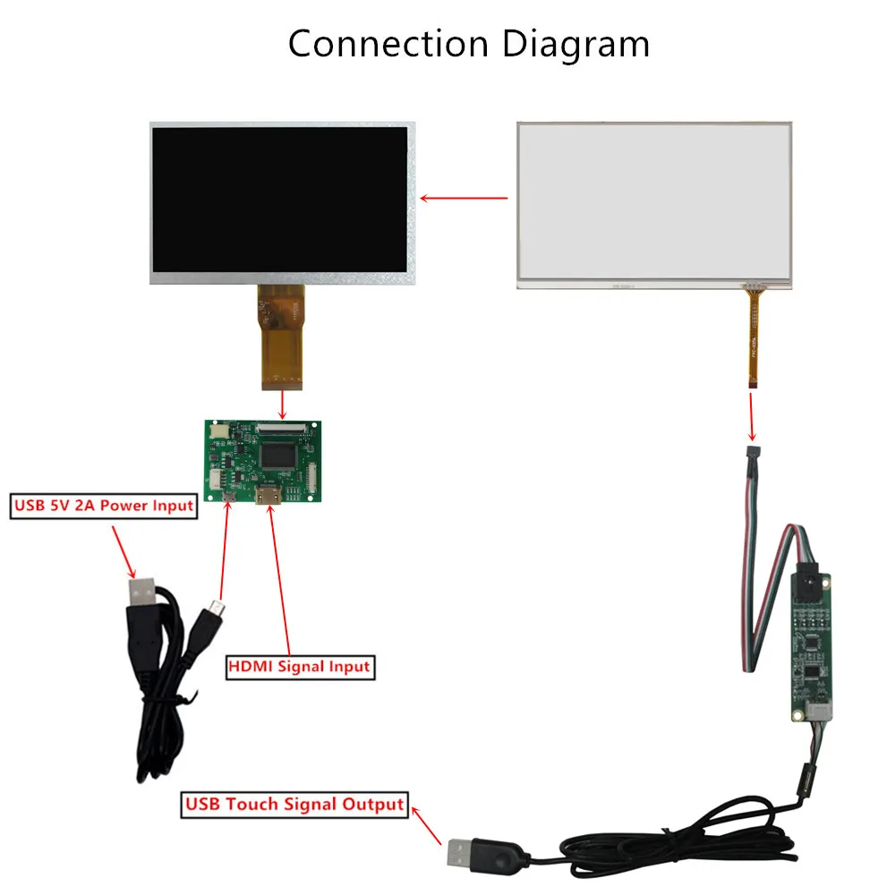 Imagem -06 - Display Lcd Digitador Touchscreen Driver Placa de Controle Hdmi Compatível para Faça Você Mesmo Raspberry pi pc Monitor At070tn90