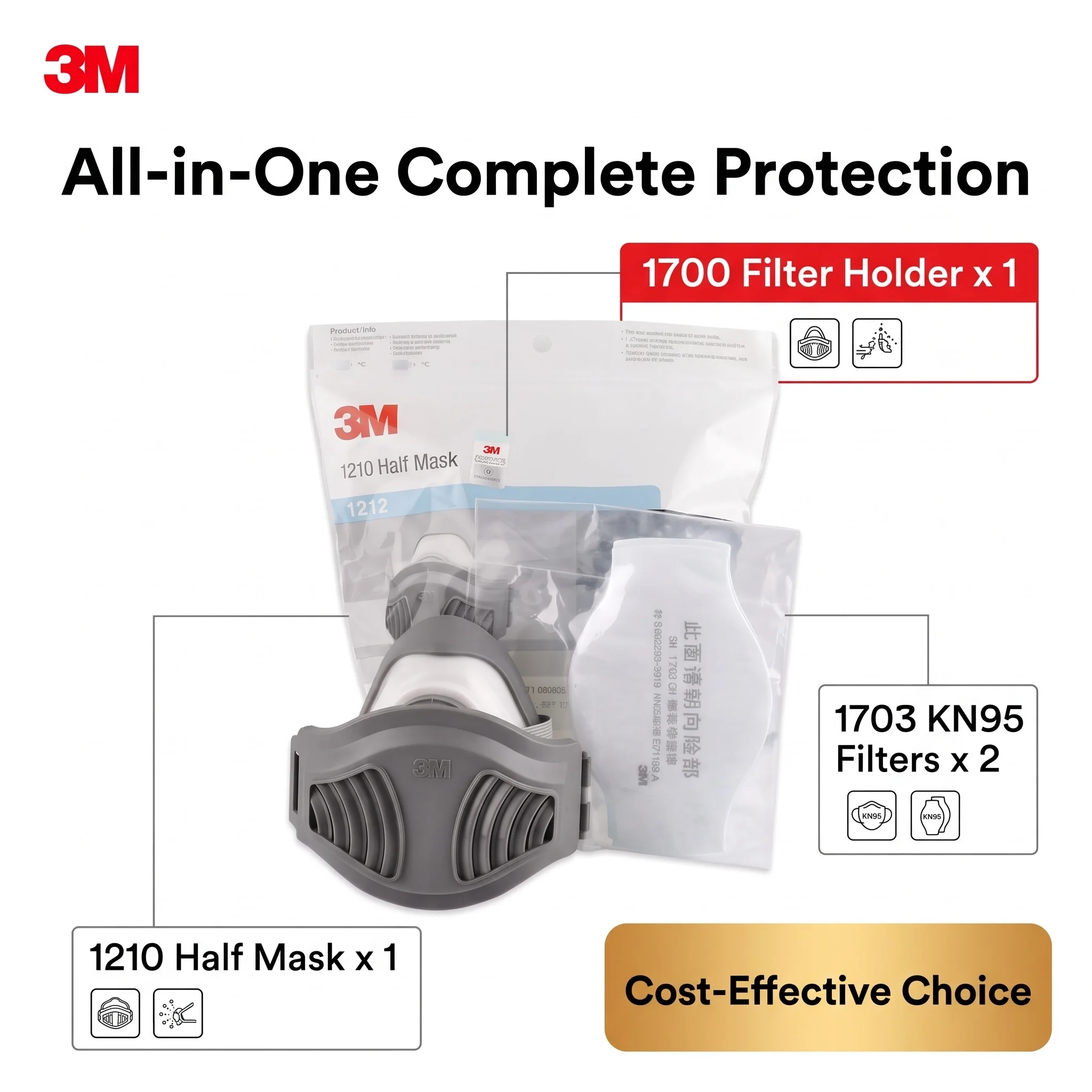 3M 1212 Half Mask Respirator Set KN95 Reusable Safety Mask with Filter TPE Lightweight High Efficiency Dust Mask Respirator