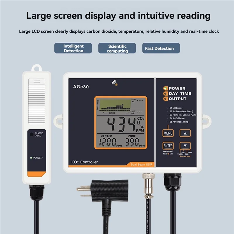 A005-Digital Carbon Dioxide Controller CO2 Monitor NDIR Sensing Probe 0-5000Ppm Concentration Tester For Greenhouse Plant