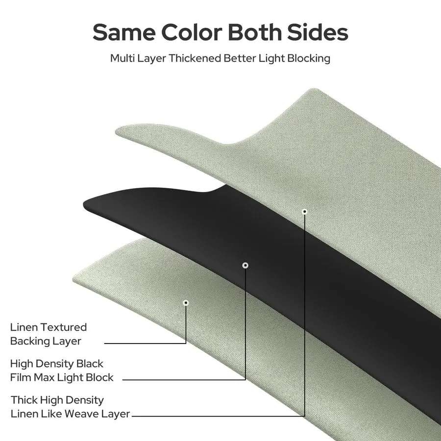 ผ้าม่านกันแสงสีเขียวเซจ 100 ผืน สำหรับห้องนอน ขนาด 52 x 84 นิ้ว 2 ผืน ผ้าลินินเทียม ป้องกันความร้อน พร้อมห่วงตาไก่