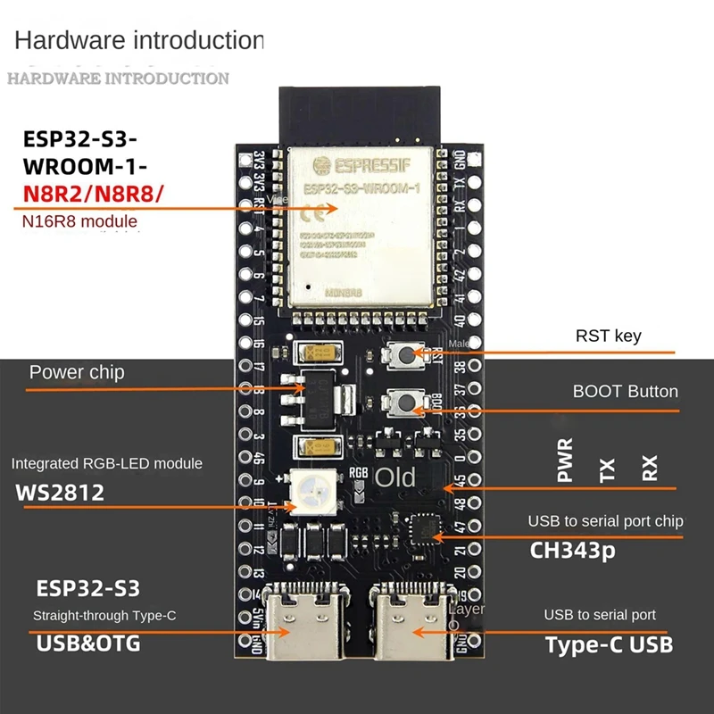 1 Piece ESP32 ESP32-S3 Wifi+Bluetooth Iot Dual Type-C Development Board Core Board  ESP32-C6-Devkitc-1 Development Board Plastic