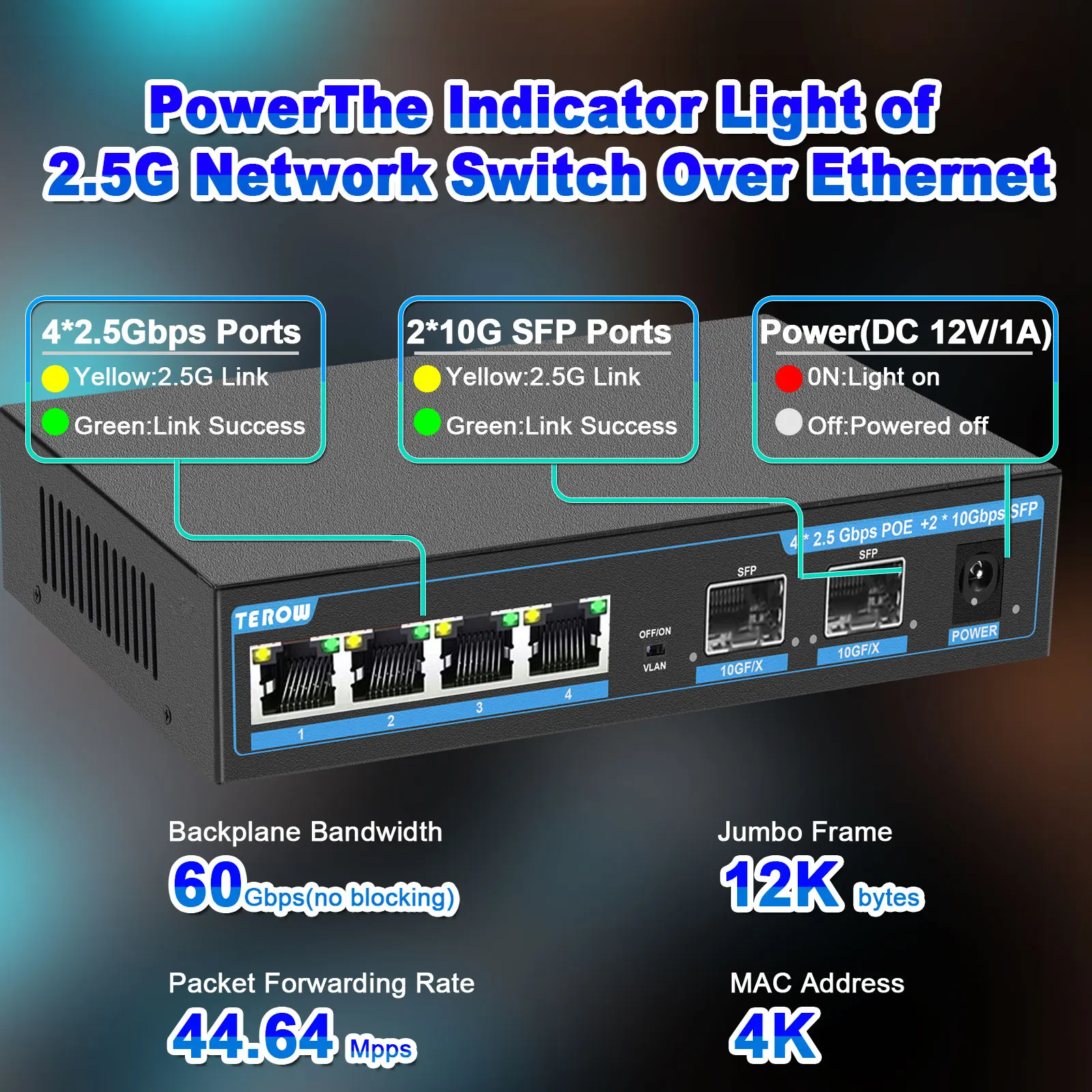 Terow 2.5G POE Switch 6 Ports 2.5gbe Network Switch 10G SFP Gigabit Ethernet Switch 2.5Gbps with Vlan for Wifi Router