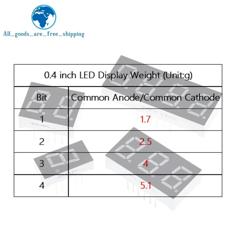 Tubo Digital Display LED para Arduino, ânodo comum cátodo, Display LED, DIY Red Board, 1Bit, 2 Bit, 3 Bit, 4 Bit, 0.4 ", 7 Segment