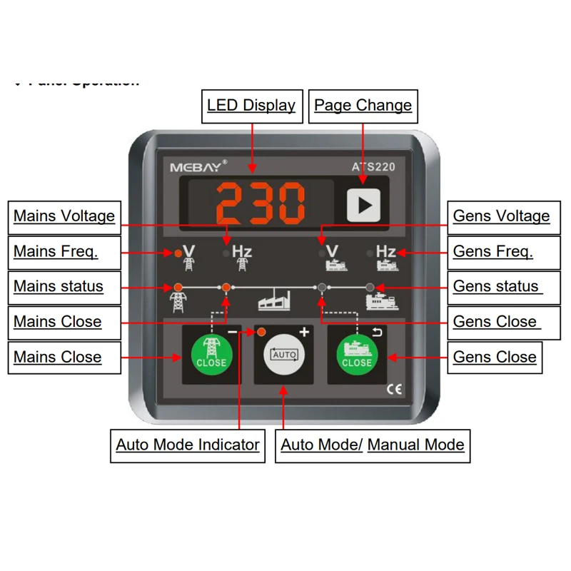 Xeon Original Mebay ATS220 Genset ATS Switch Controller Auto Manual LED Display Generator Control switch Module Panel