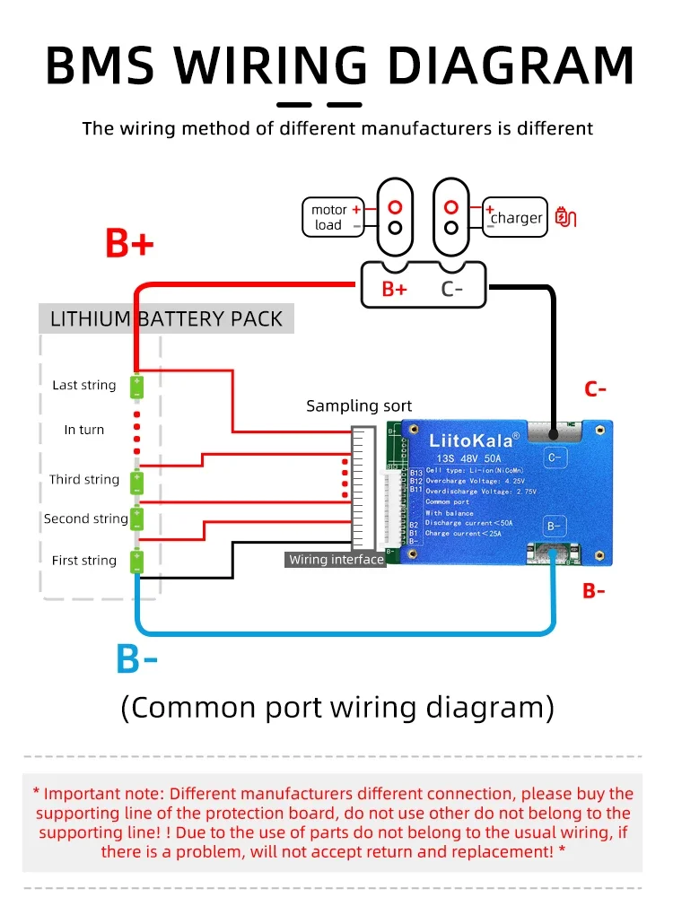 Liitokala 13S 48V50A BMS لحزمة بطارية ليثيوم 18650/21700 48 فولت باستخدام موازن لحماية الشحن والتفريغ