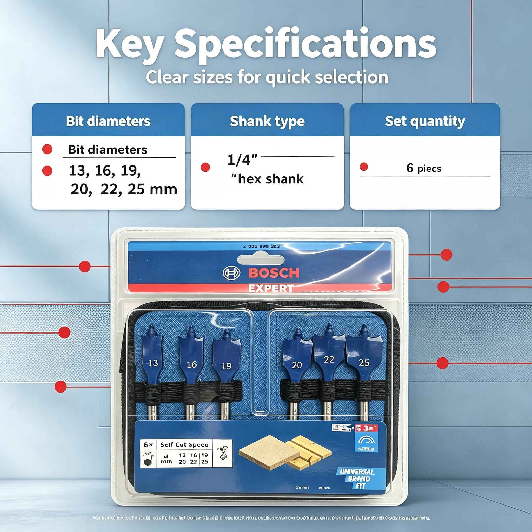 Bosch 6pcs Expert Drill Bits Wood Drilling Self-tapping Thread 1/4 