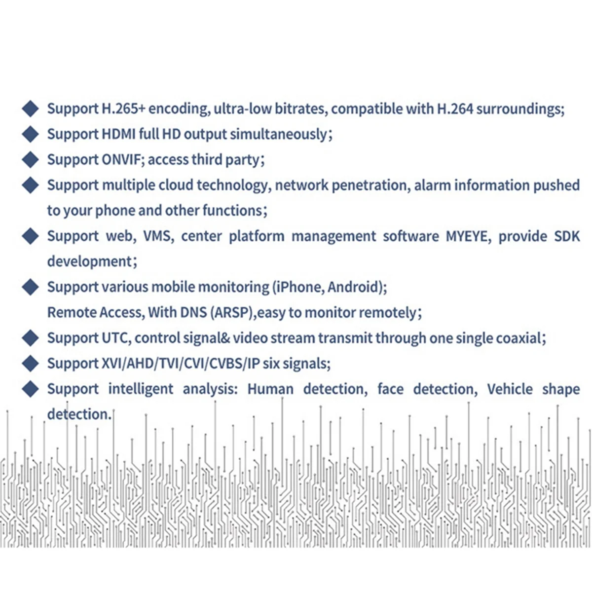 New DVR Board 16 Channel 1080N Video Recorder DVR NVR Main Module SATA Support Max 14T HDD for Surveillance Security Camera