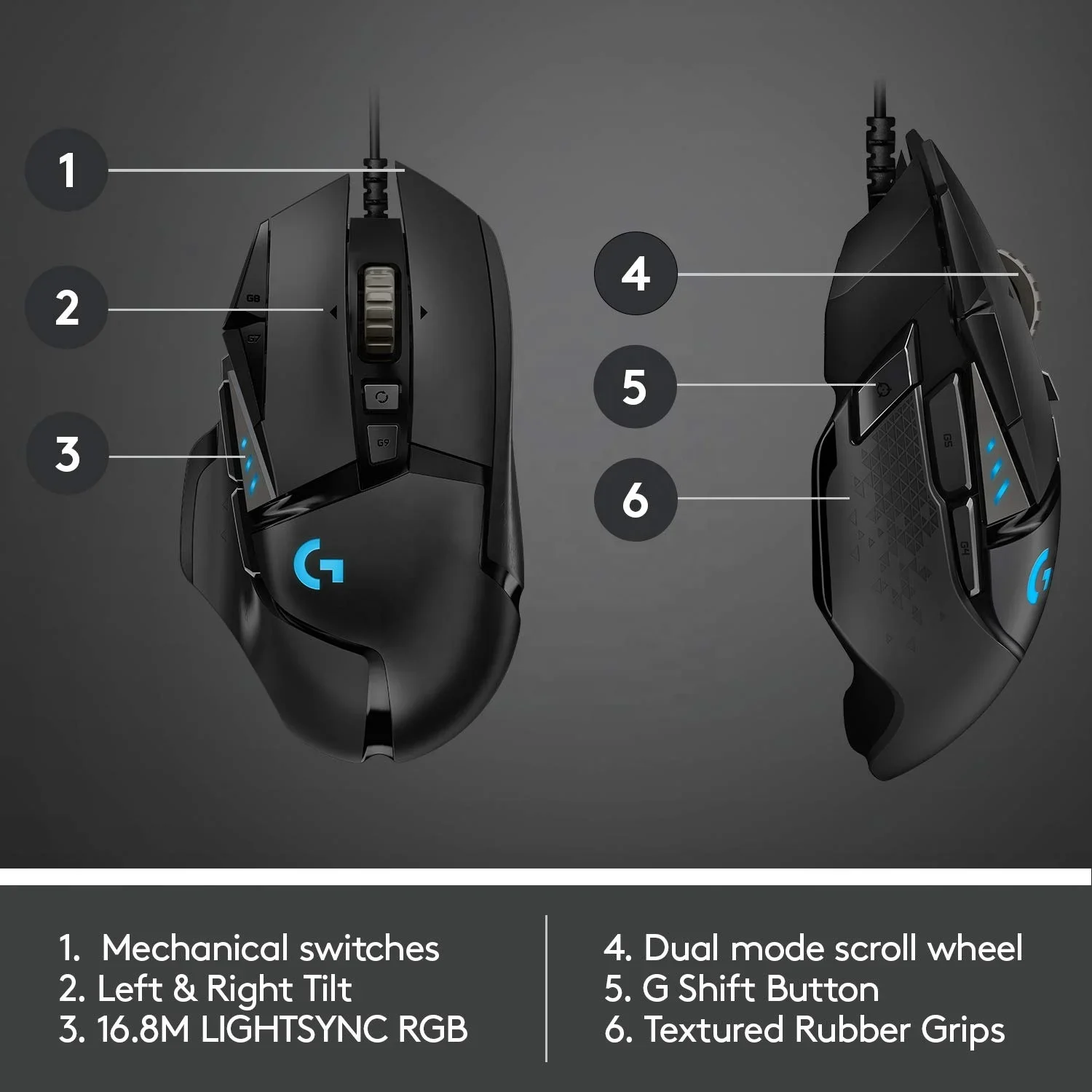 for  G502-HERO High Performance Wired Gaming Mouse 25K Sensor 25600 DPI RGB Light For PC Computer Mac