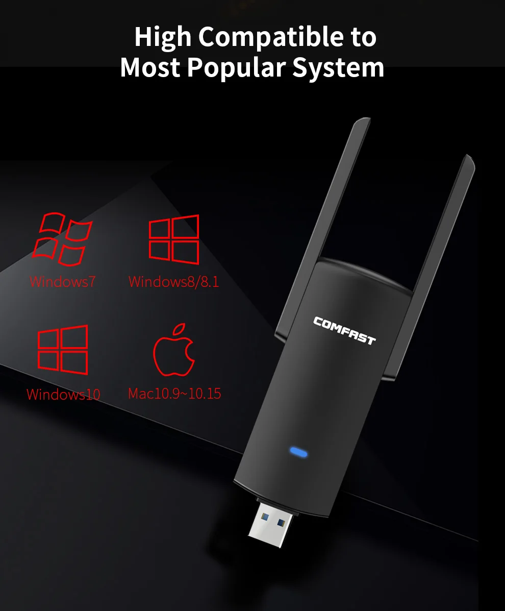 Comfast Gigabit WiFi-Adapter 1300 Mbit/s 2,4 G 5 GHz Antenne USB3.0 WiFi-Dongle MU-MIMO Ethernet Wi-Fi-Empfänger für Windows MAC OS