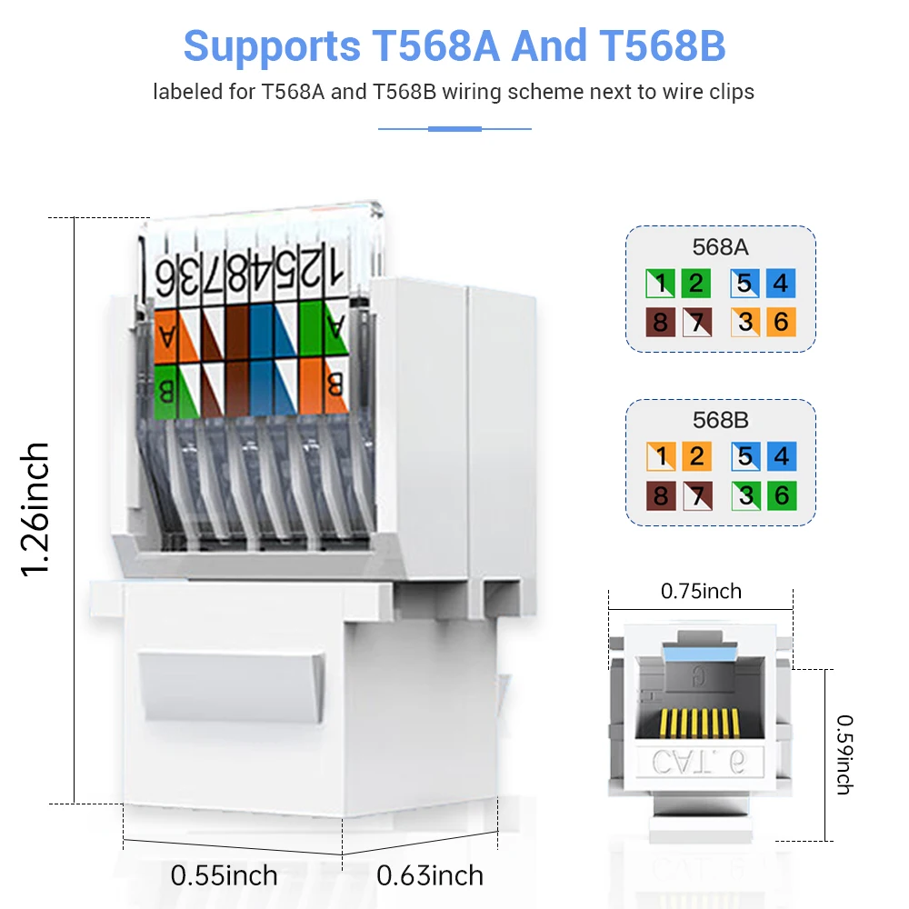 WoeoW Cat6 RJ45 Tool-Less Keystone Ethernet Module Female Jack Network Punch Down Connector (Not compatible with Patch Panel)