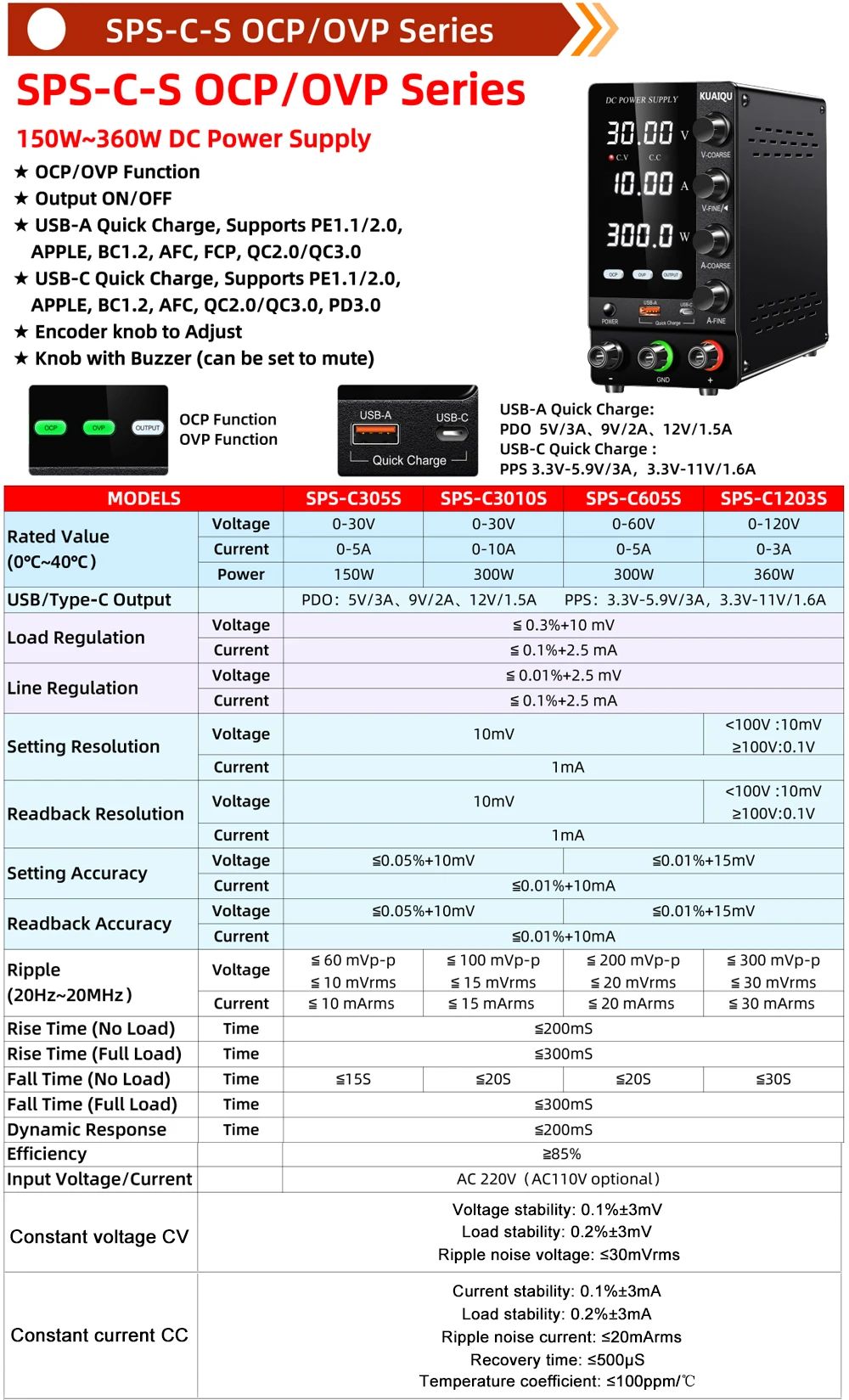 KUAIQU Einstellbare Stromversorgung für die Reparatur von Mobiltelefonen, 3,3V 5V 9V 12V 15V 19V 24V 28V 30V 60V 72V 120V Stabilisierte Labornetzquelle – Detail 15