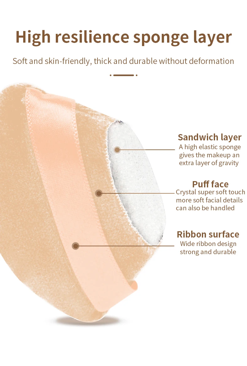 8 pezzi di trucco cosmetico spugna in polvere sciolta triangolo soffio privato floccato soffio di polvere utilizzato per il trucco del viso