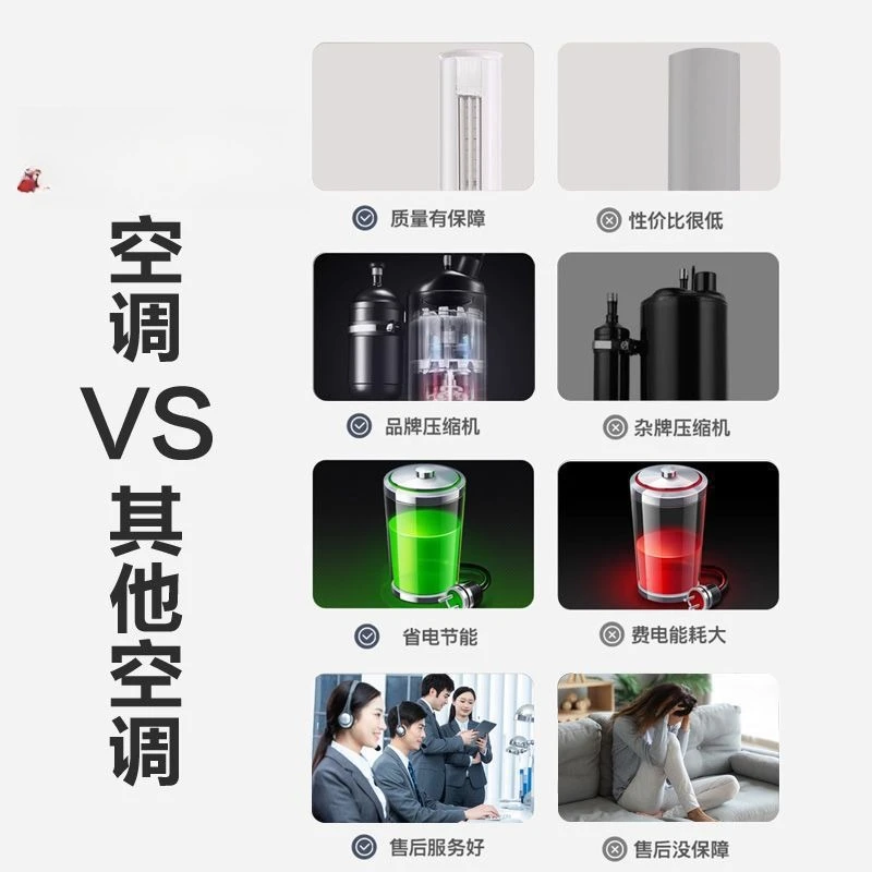 Climatizzatore domestico cilindrico autopulente grande 1,5P raffreddamento e riscaldamento tridimensionale