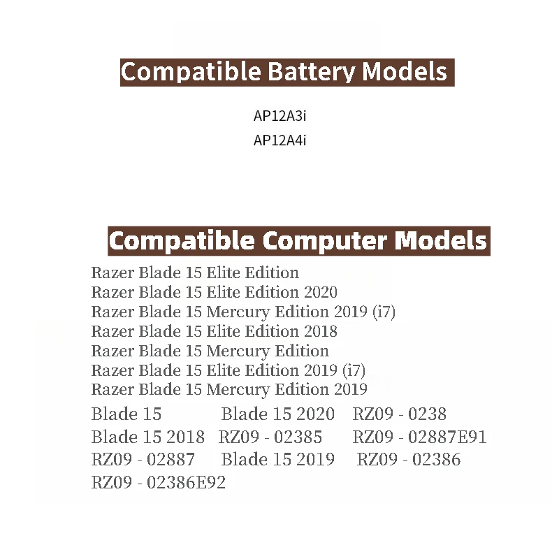 100% New RC30-0248 Replacement Laptop Battery 15.4V 5209mAh For Razer Blade Stealth 15 2019 2018 RZ09-0288  Max-Q RZ09-02386