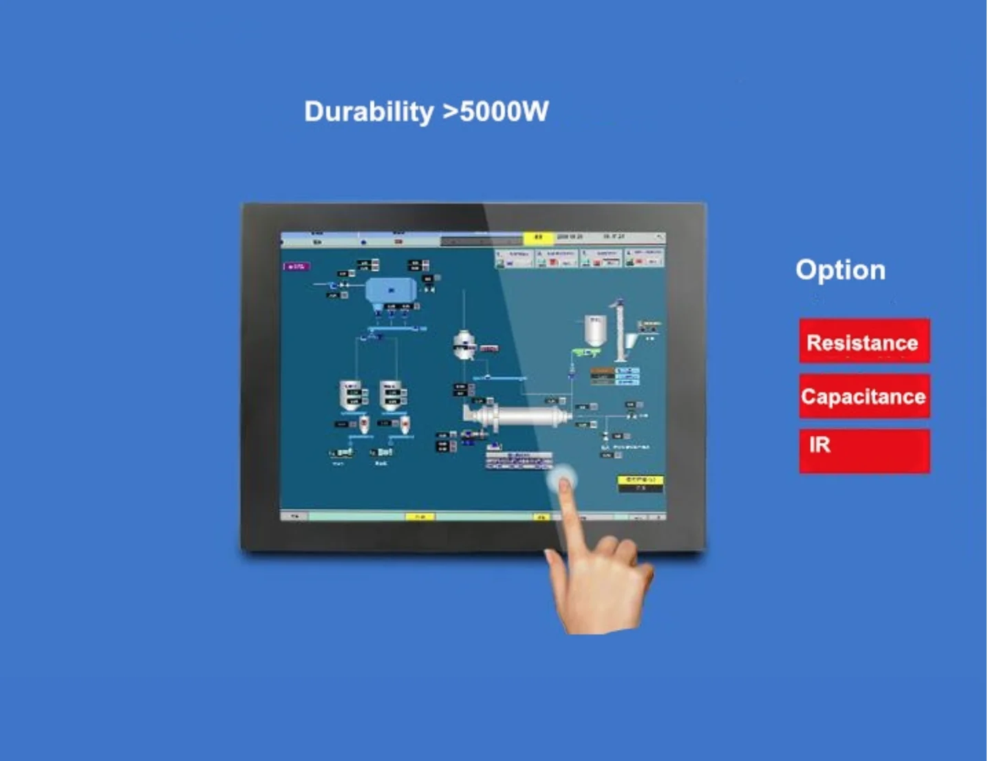 22 Inch Industriële All-In-One Computer Resistive Touch Screen Muur Gemonteerde Ingebed Stofdicht Water-Proof Tablet Computer