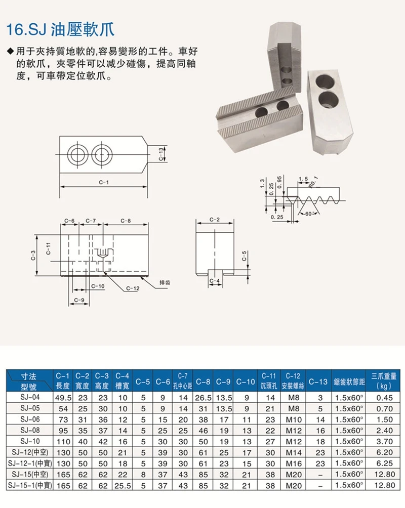 Hydraulic Oil pressure chuck Soft claw 5 6 8 10 inch 60/90/120 degree High quality standard 3 jaws For mechanical CNC lathes