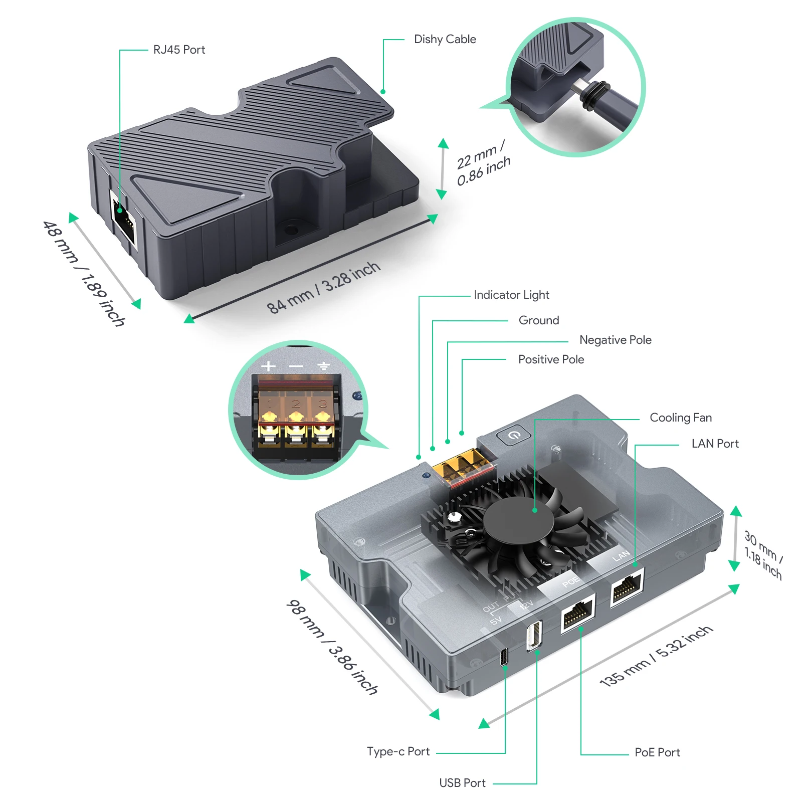 حاقن Starlink Buddle الكل في واحد GigE PoE المزود براءة اختراع متوافق مع Starlink Starlink Standard Actuated V2 Dishy Gen 2