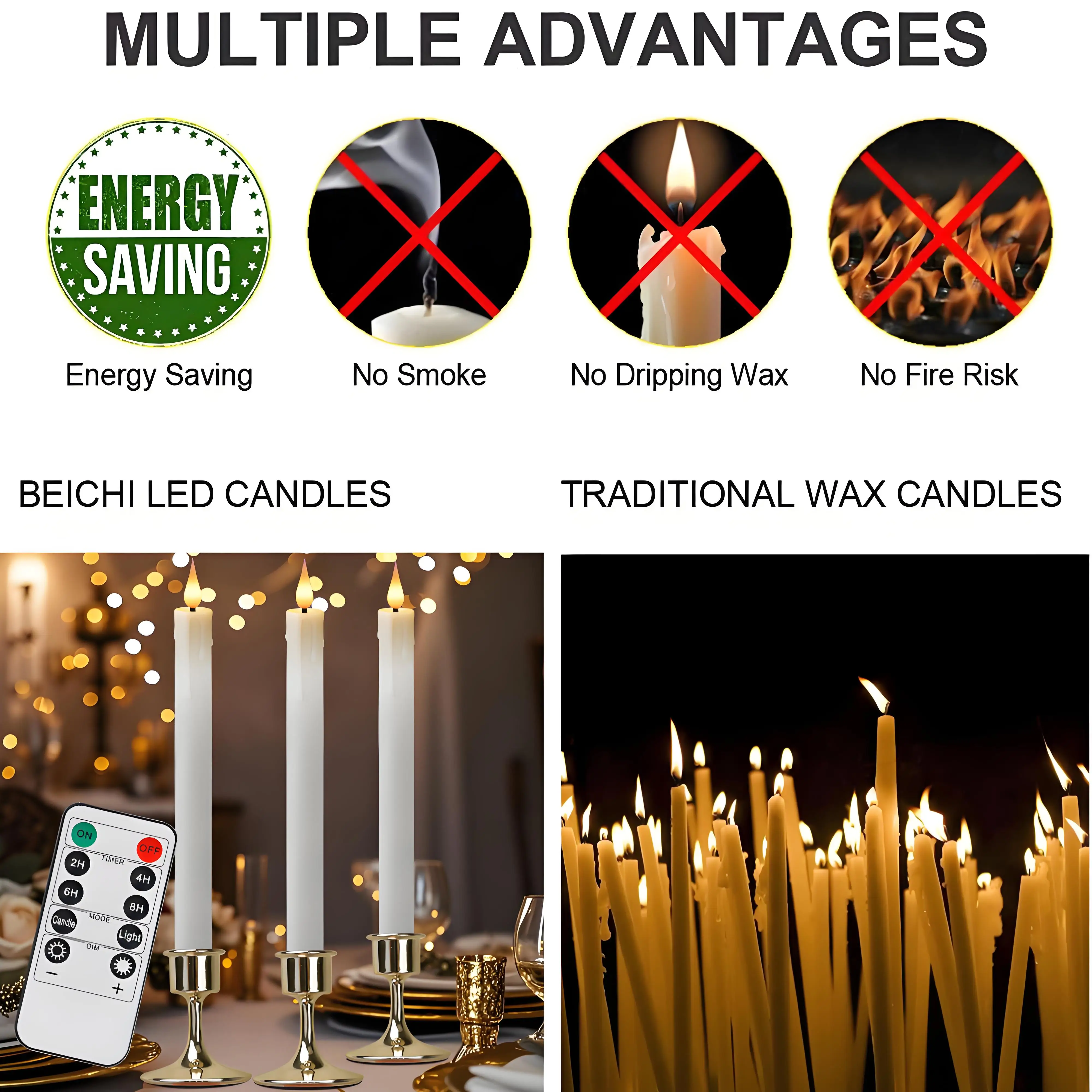 LED Taper Candles with 2/4styles Flameshape Remote Control Battery Operated Candlesticks Flickering Flameless Christmas Lighting