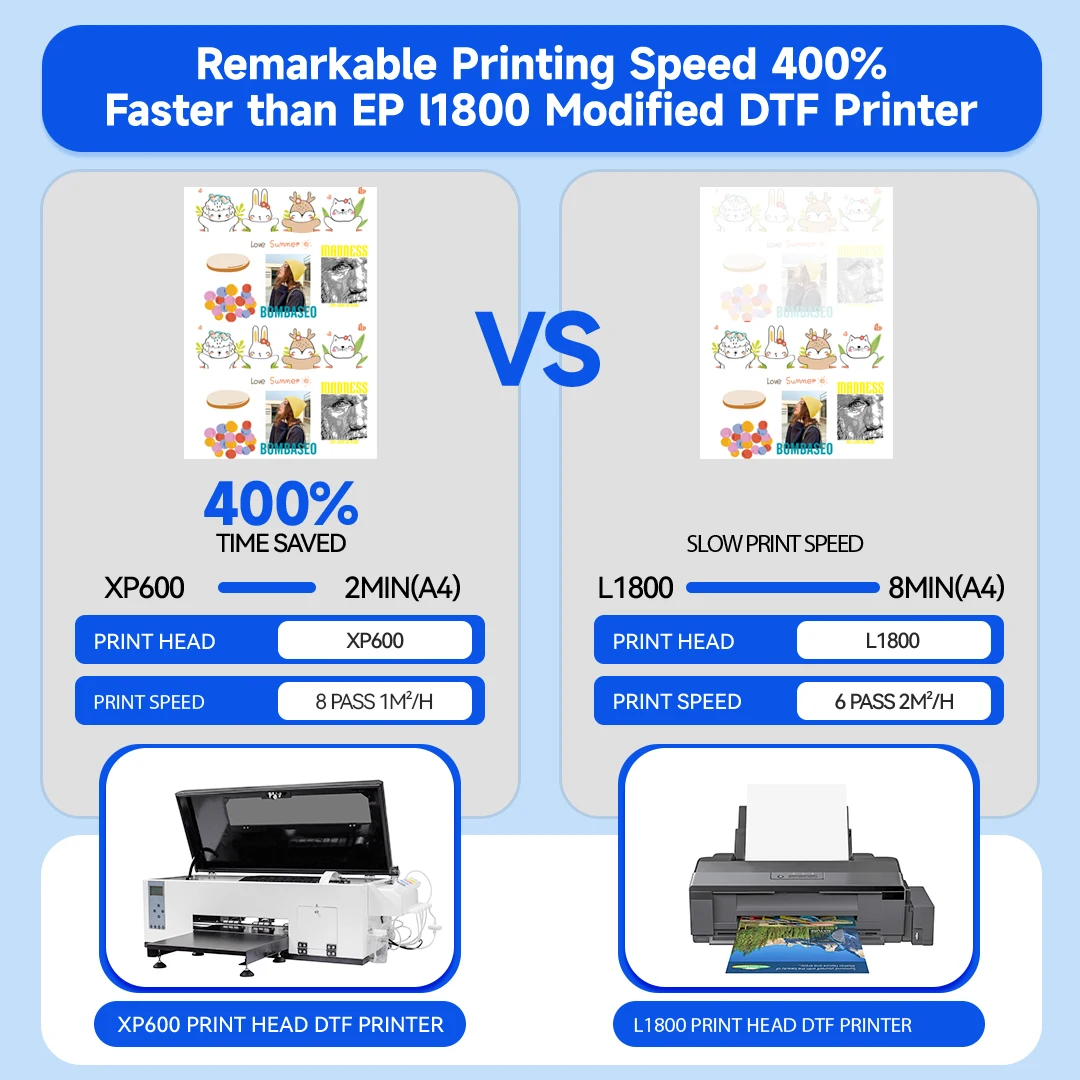 A3 DTF Printer XP600 DTF Transfer Printer with Roll Feeder Direct to Film Print-preheating for DIY Fabric Leather T-Shirt Hoodie