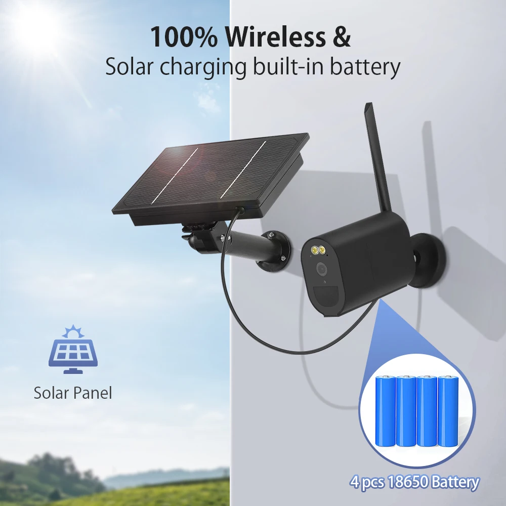 SHIWOJIA Camera Wifi with Solar Panels Outdoor Wireless Cloud Battery Video Surveillance Black Solar PIR CCTV