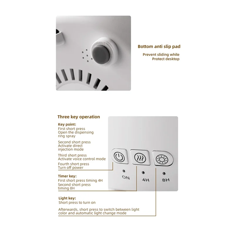 A84G-Dynamic المرطب المنزل سطح المكتب شاشة ديجيتال على مدار الساعة اللاسلكية التحكم عن بعد جوهر النفط الروائح آلة الاتحاد الأوروبي التوصيل
