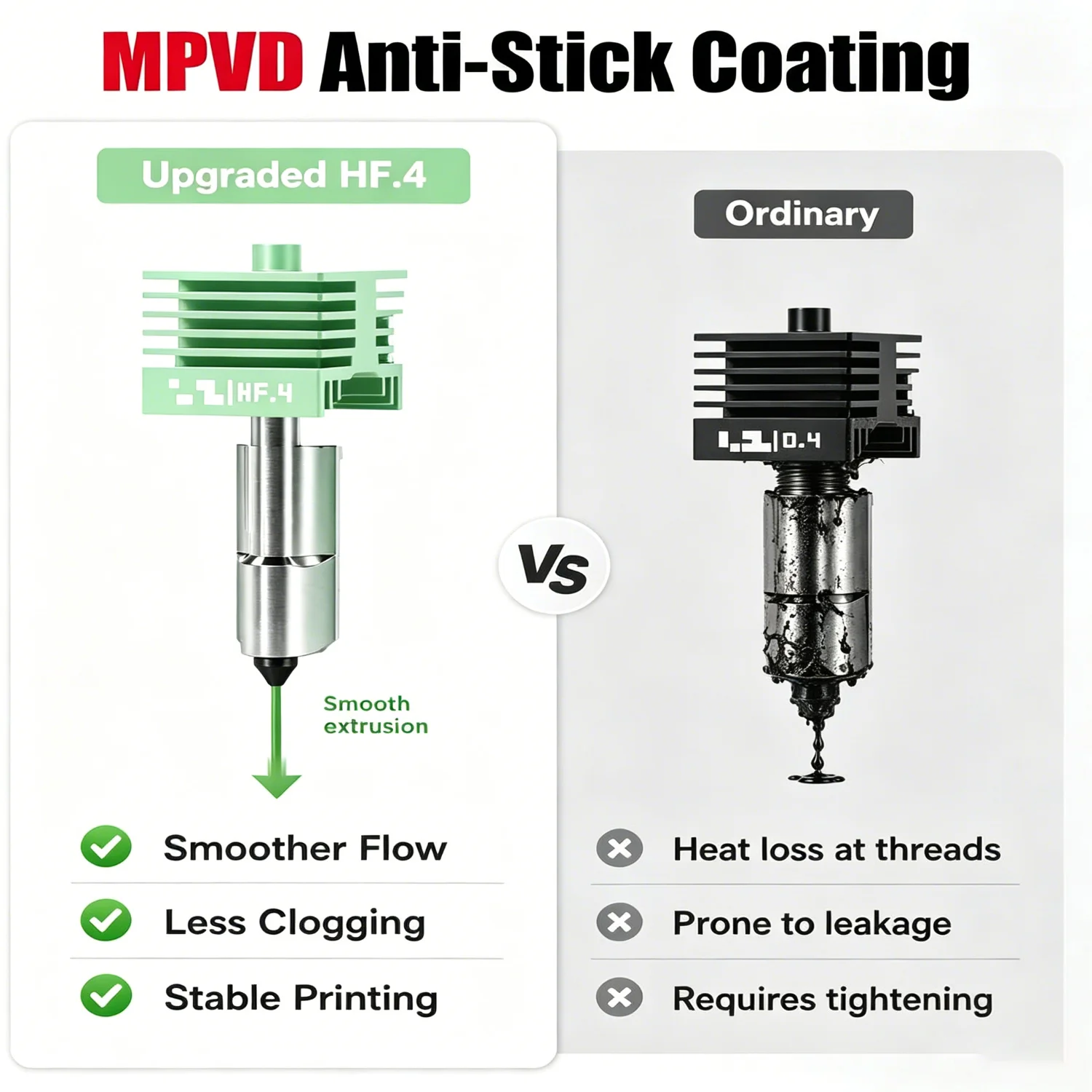 Neuer MPVD High-Flow Hotend für Bambu Lab A2L X2D P2S H2D H2S A1 MINI A1 Düsen-Upgrade Antihaftbeschichtung Hohe Härte 3D-Zubehör – Detail 4