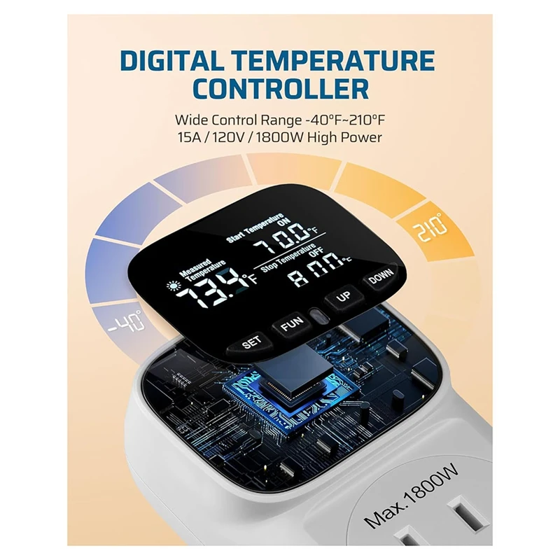 Digital Temperature Controller,15A/1800W Thermostat Outlet Plug,-40℉-210℉, Cyclic Timing/Countdown,For Incubator US Plug