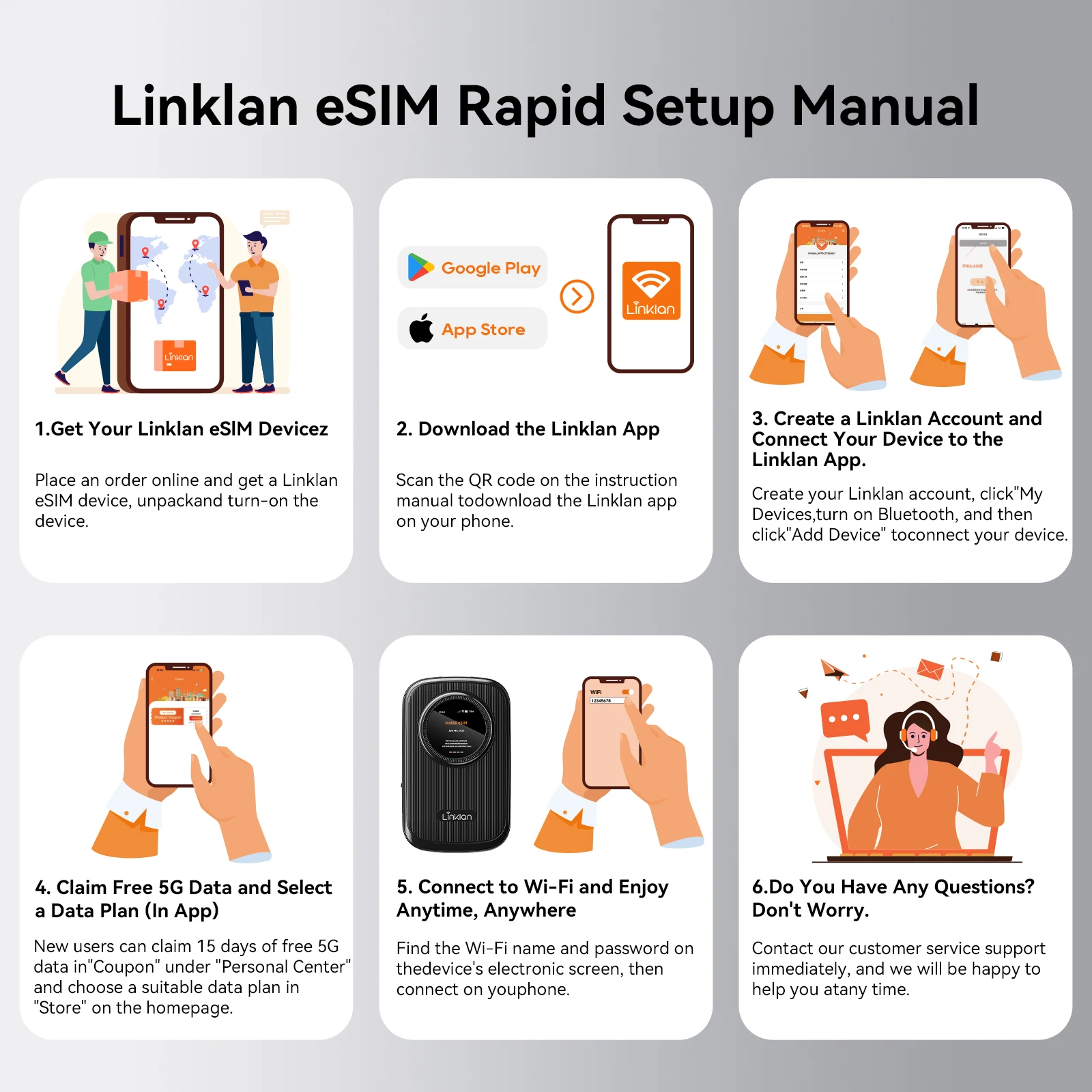 Linklan Global ESIM Portable WiFi, 4G Mobile Router, Dual-mode Virtual SIM & Physical Card, Roaming Wireless Hotspot Device, Hig - view 6