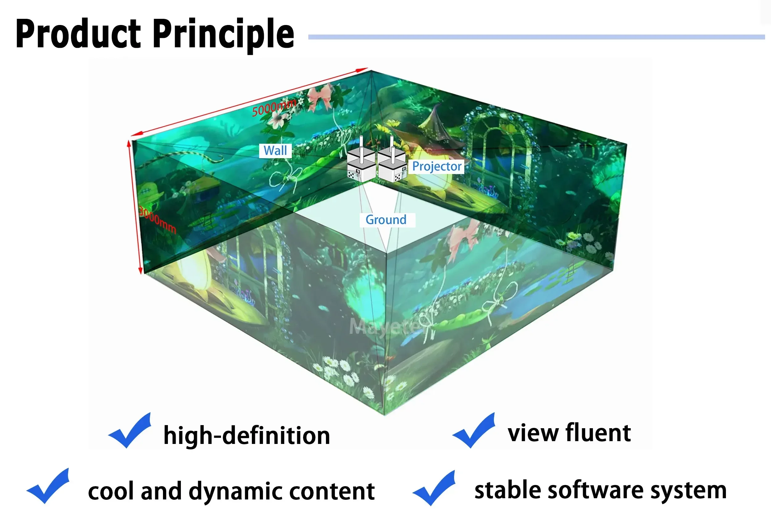 Commercial Machine Interesting And Popular Interactive Video 3d Projection Wall