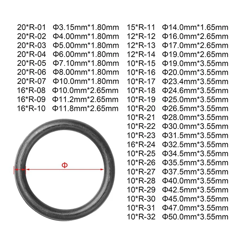 420 Stuks/32 Maten Rubberen Tap 0-Ring Afdichting Pakking Ring Afdichting Assortiment Set Hoogwaardige Rubberen O-Ring Kit Voor Onderhoud, Loodrecht