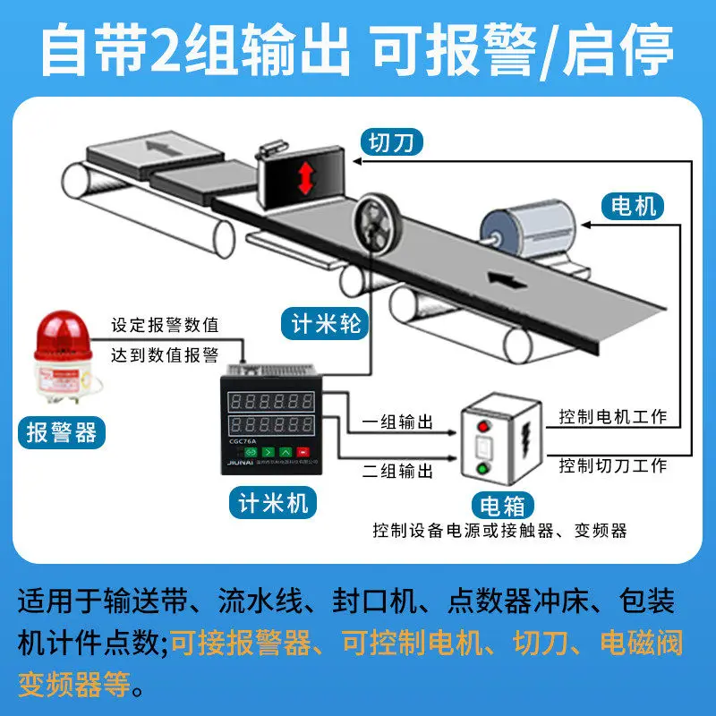 Intelligent Length Meter High Precision Roller Electronic Edge Bander Counter Encoder Controller