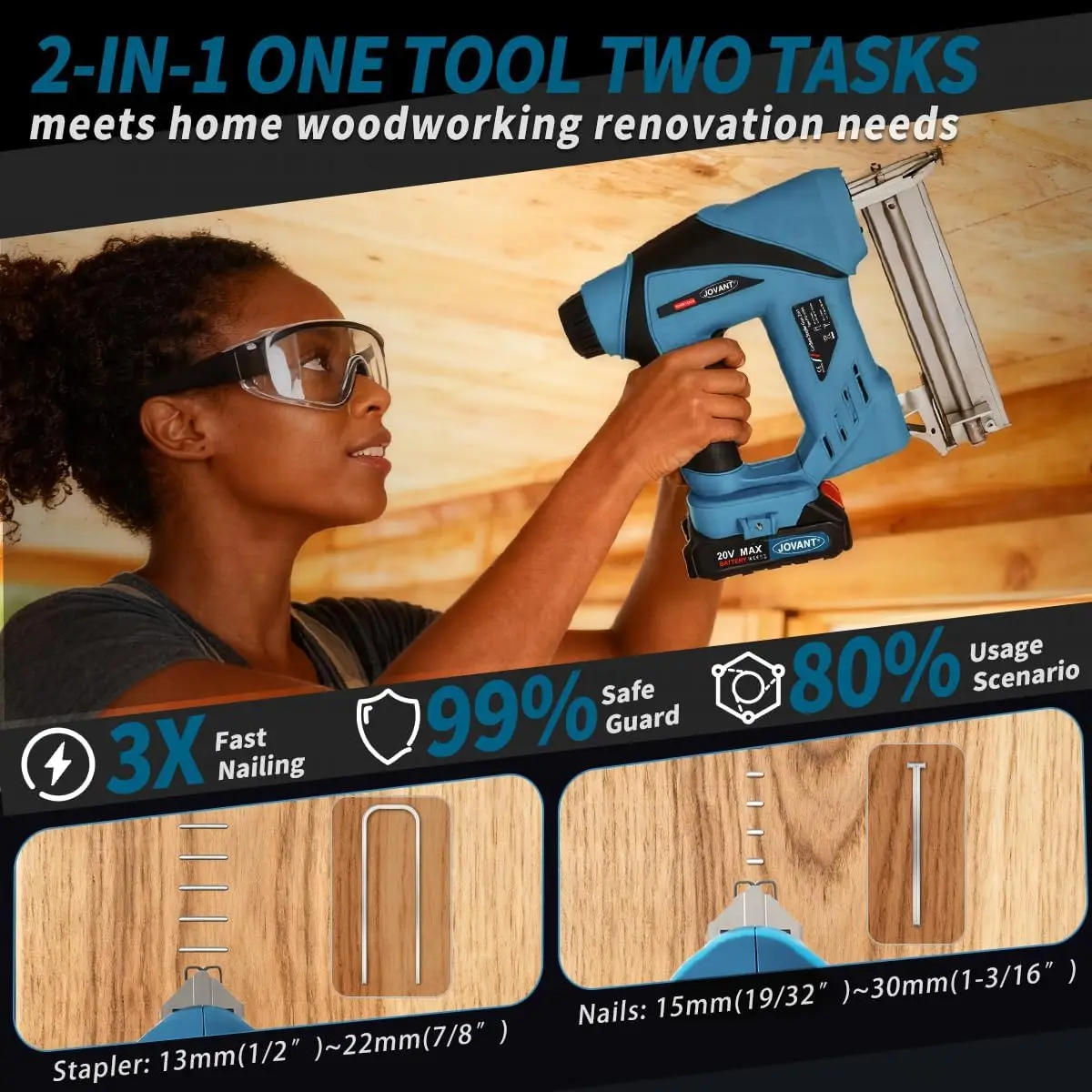 2-in-1 Cordless Battery-Powered Nail Gun with 800 Pcs Nails & Staples, 2×2.0Ah Batteries Included, for Woodworking Upholstery & DIY Projects