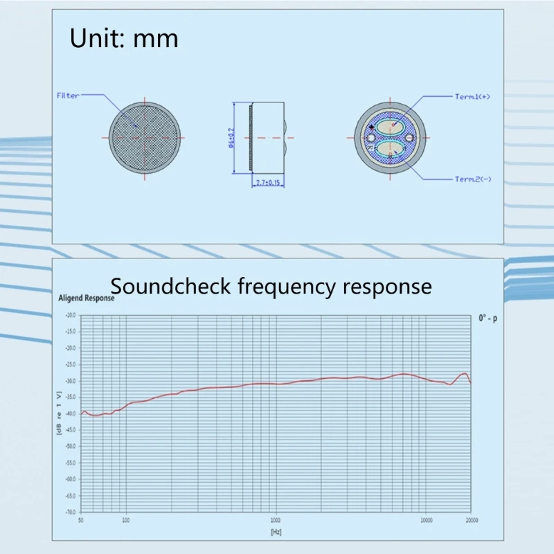 Precise Sound Pickup Electret Mic Cores for Accurate Meeting Transcription