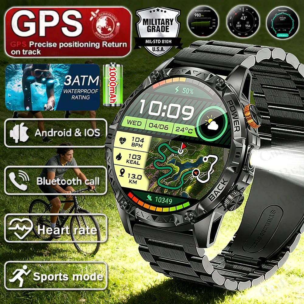

New 1000mAh Battery Sports Smartwatch 1.70‘’ AMOLED HD Screen 10ATM Waterproof Compass Altimeter Military T-Rex 3 Smart Watch