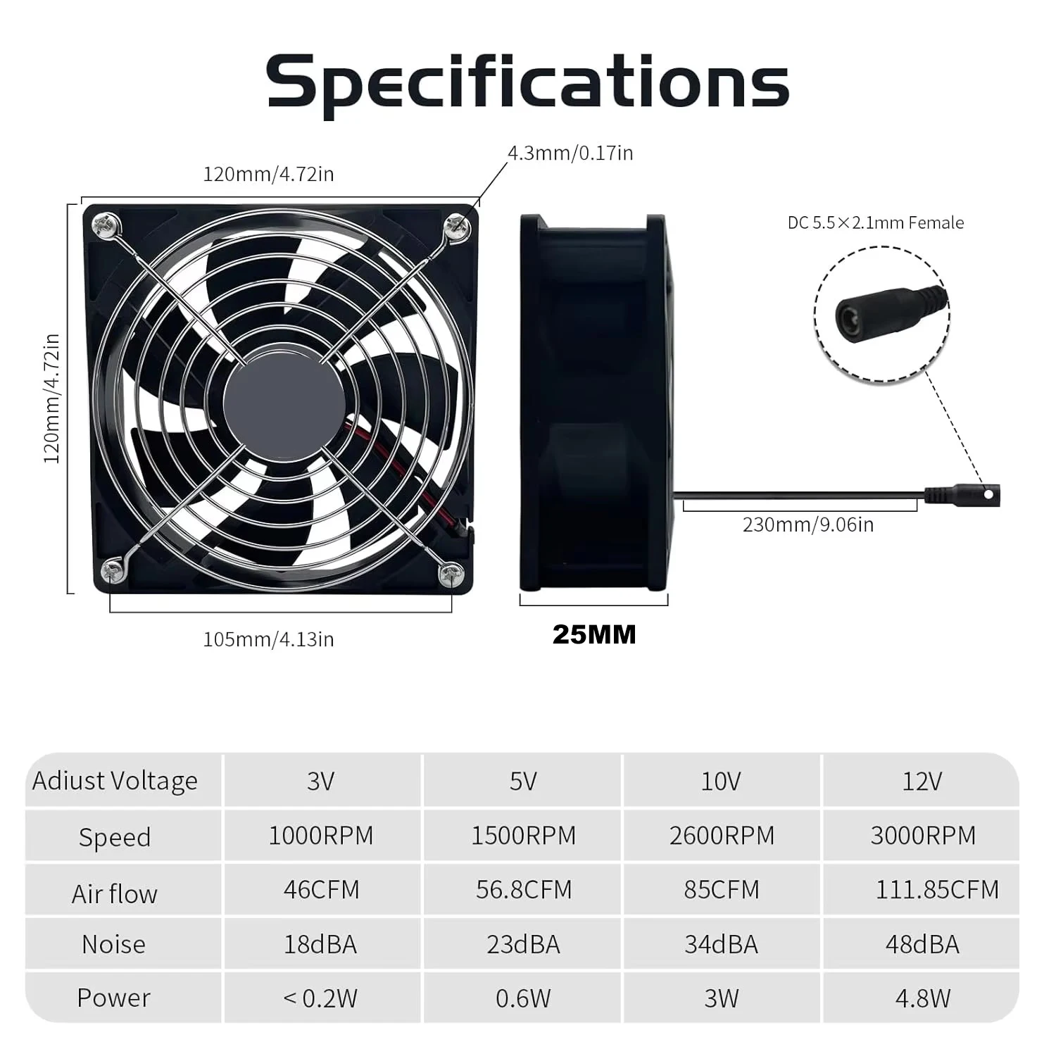 High Speed Axial Muffin Fan 110V 120V AC 120mm x 38mm Dual Ball for DIY Cooling Ventilation Exhaust Projects image 6
