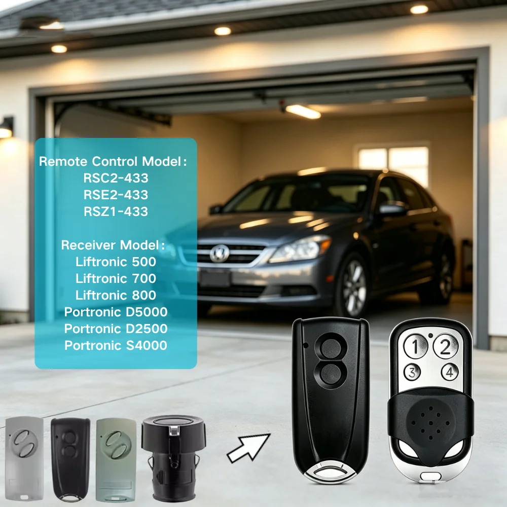 For RSC2 RSE2 433 Hormann ECOSTAR Garage Door Remote Control Gate RSC2-433 RSE2-433 Rolling Code Transmitter 433.92mhz