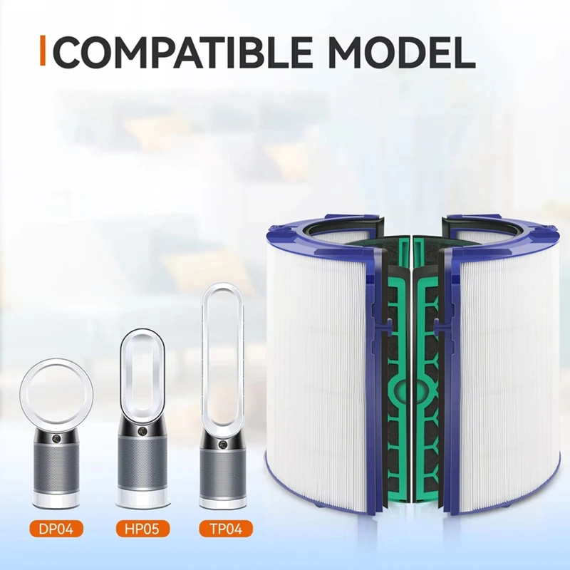 

Сменный фильтр для TP04 HP04 DP04 TP05 HP05 PureHepa Carbon, двухступенчатая система фильтров CoolPurifier B 【A73 AcePro】