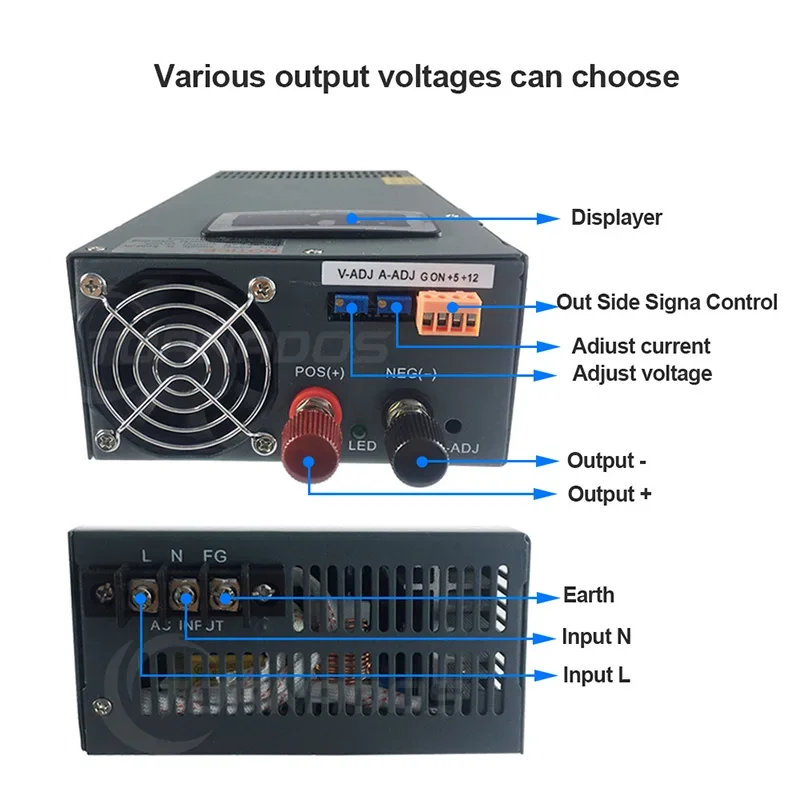 2000w 24v 83A Switching Power Supply Output Voltage and Current Adjustable Smps With LED Digital Display Psu S-2000-24