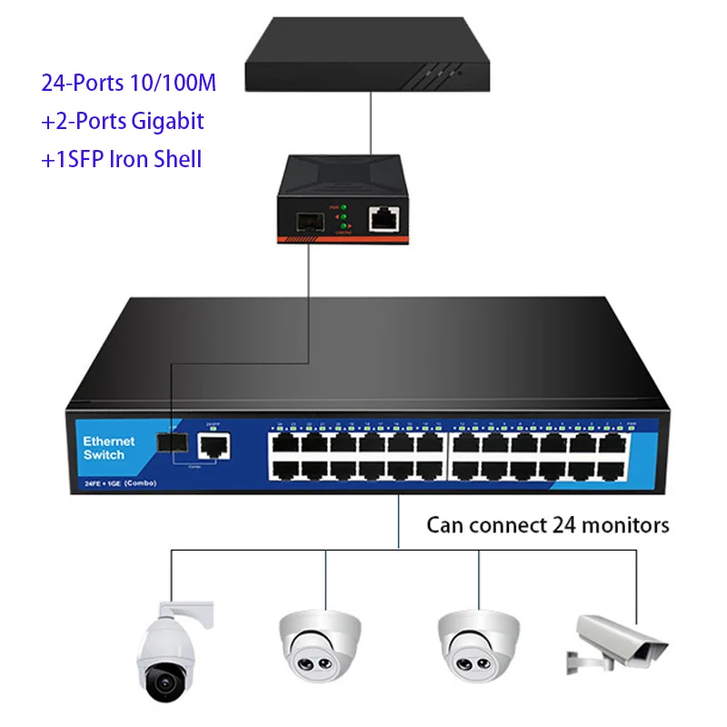

24-Ports 10/100M +2-Ports Gigabit+1SFP Iron Network Switcher Ethernet Switch gigabit Internet Splitter Adapter RJ-45 LAN Adapter